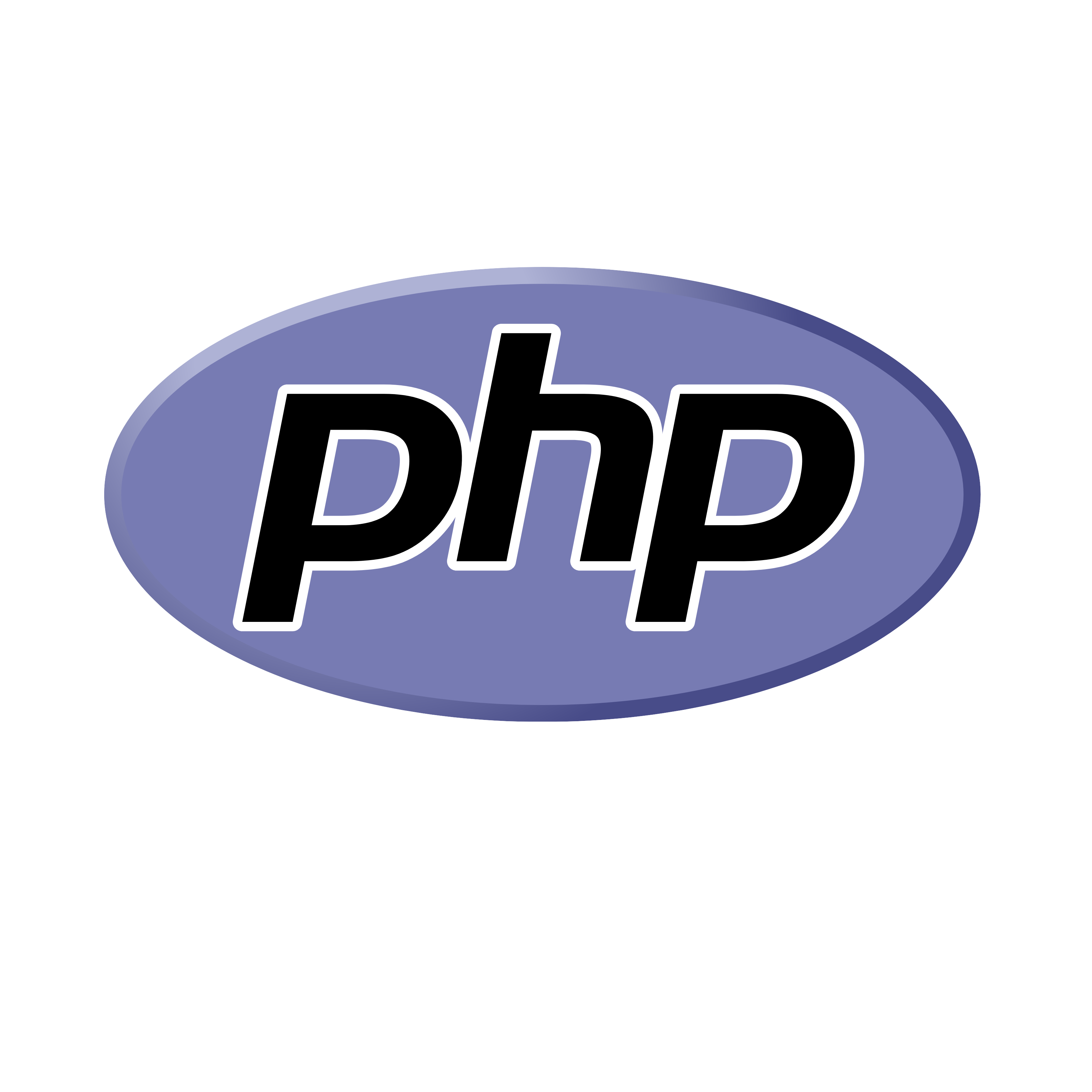 php skill